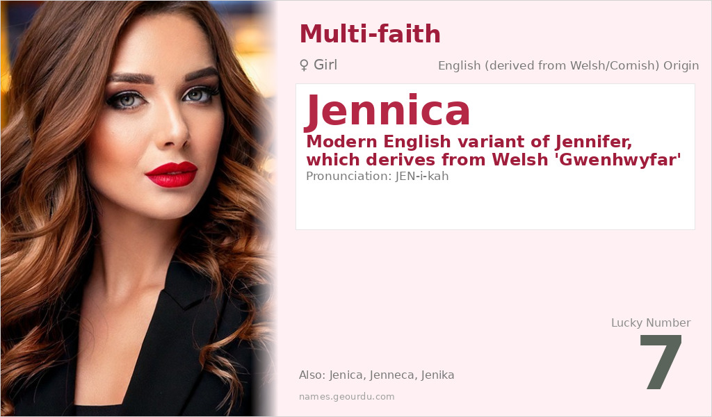 Jennica Name Meaning and Details