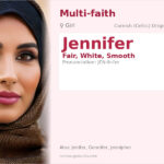 Jennifer Name Meaning and Details