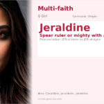 Jeraldine Name Meaning and Details