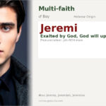 Jeremi Name Meaning and Details