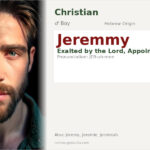 Jeremmy Name Meaning and Details