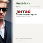 Jerrad Name Meaning and Details