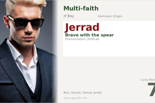 Jerrad Name Meaning — Germanic Origin, Boy Name & Details (2025)