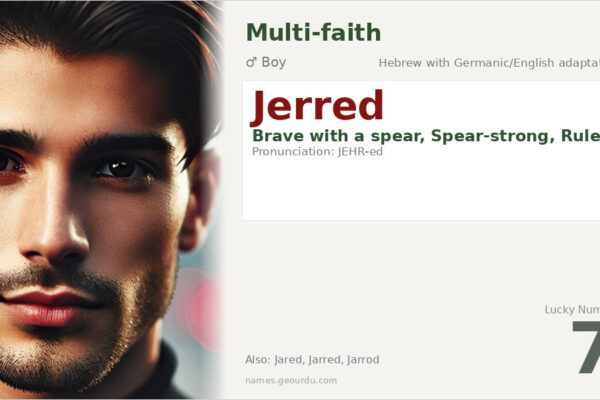 Jerred Name Meaning — Origin, Gender & Details (2025)