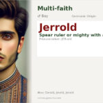 Jerrold Name Meaning and Details