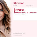 Jesca Name Meaning and Details