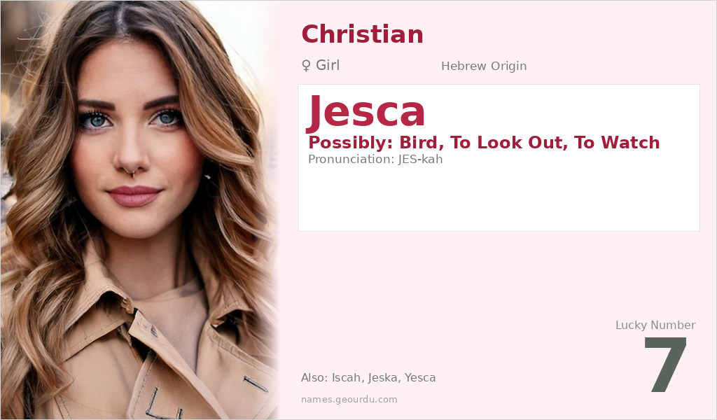 Jesca Name Meaning and Details