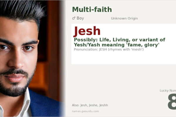 Jesh Name Meaning — Origin, Gender & Details (2025)