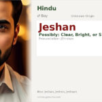Jeshan Name Meaning and Details