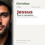 Jessus Name Meaning and Details