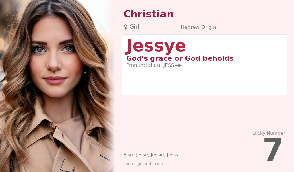 Jessye Name Meaning and Details