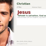 Jesus Name Meaning and Details