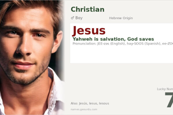 Jesus Name Meaning — Hebrew Origin, Christian Significance & History