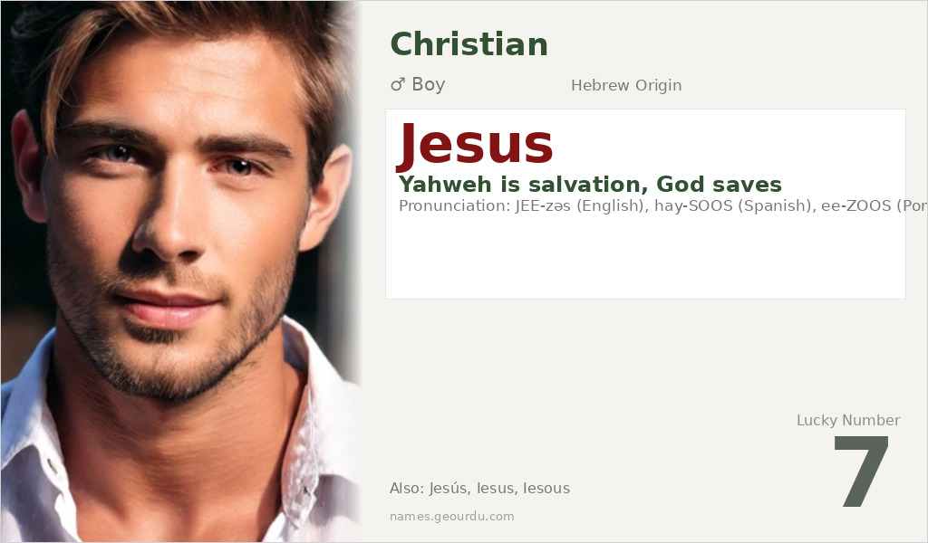 Jesus Name Meaning and Details