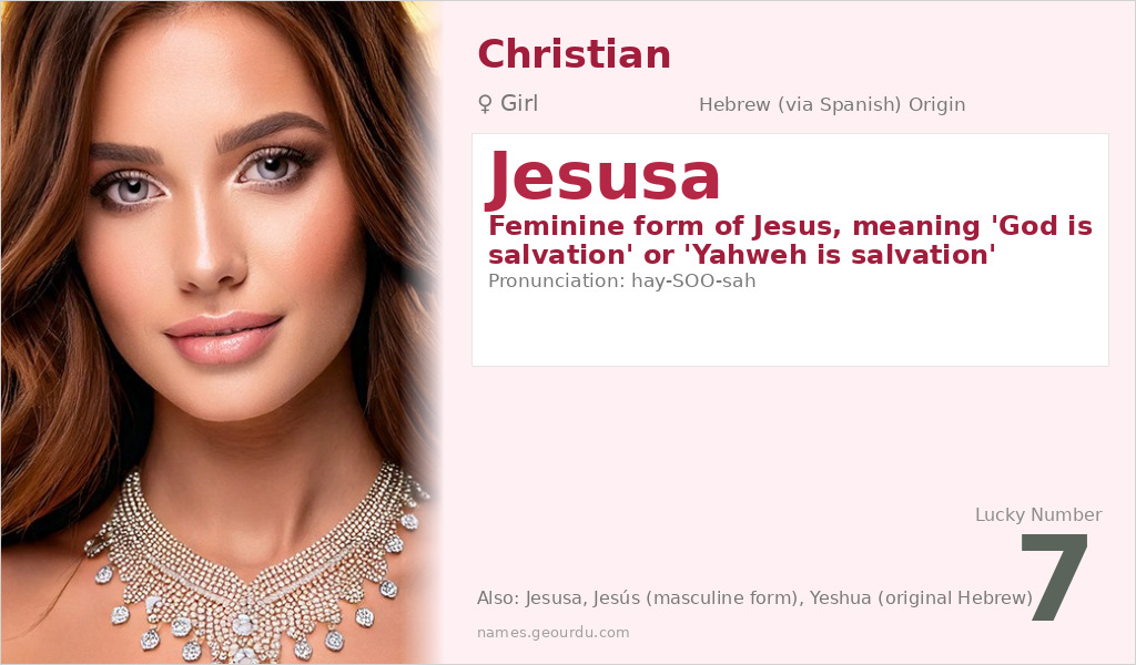 Jesusa Name Meaning and Details
