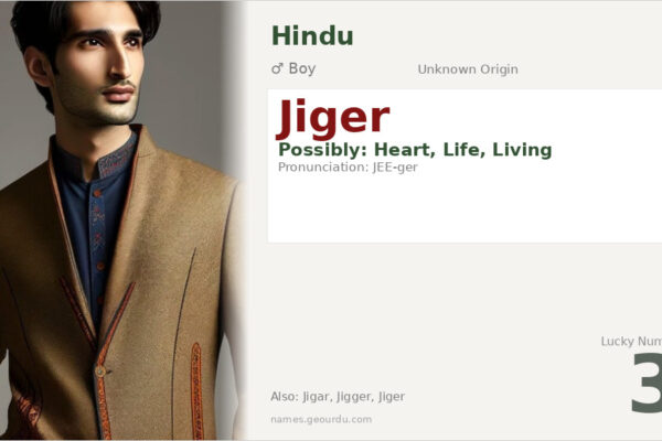 Jiger Name Meaning — Origin, Gender & Details (2025)