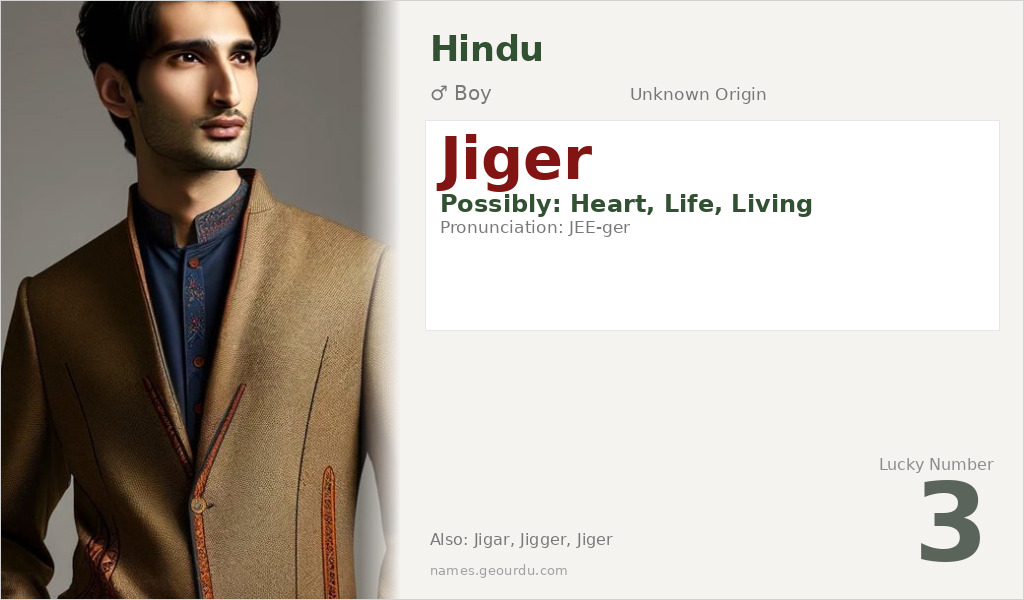 Jiger Name Meaning and Details