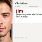 Jim Name Meaning and Details