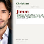 Jimm Name Meaning and Details