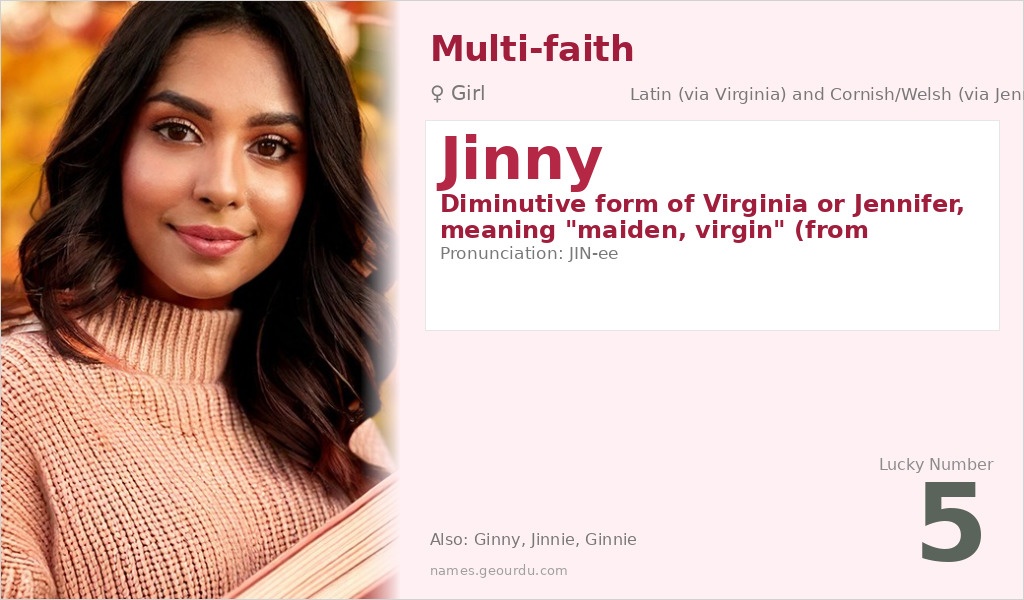 Jinny Name Meaning and Details