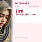 Jira Name Meaning and Details