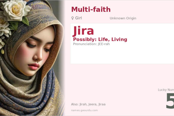 Jira Name Meaning — Origin, Gender & Details (2025)