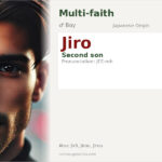 Jiro Name Meaning and Details
