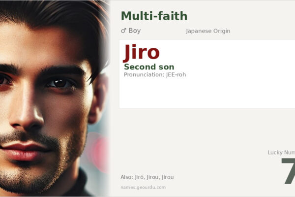 Jiro Name Meaning — Japanese Origin, Boy Name & Details (2025)