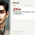 Jitin Name Meaning and Details