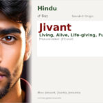 Jivant Name Meaning and Details