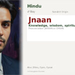 Jnaan Name Meaning and Details