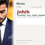 Jnhih Name Meaning and Details