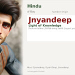 Jnyandeep Name Meaning and Details