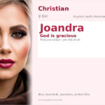 Joandra Name Meaning and Details