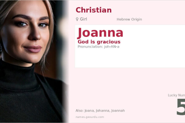 Joanna Name Meaning — Hebrew Origin, Girl Name & Details (2025)