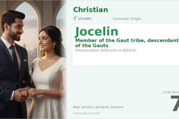 Jocelin Name Meaning — Germanic Origin, History & Details (2025)