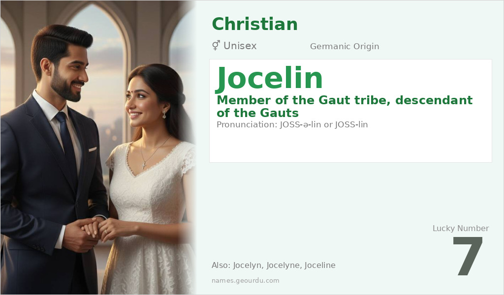 Jocelin Name Meaning and Details