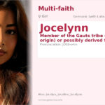 Jocelynn Name Meaning and Details