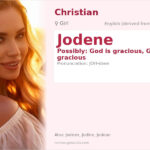 Jodene Name Meaning and Details