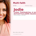 Jodie Name Meaning and Details