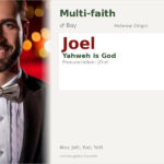 Joel Name Meaning and Details