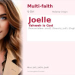 Joelle Name Meaning and Details