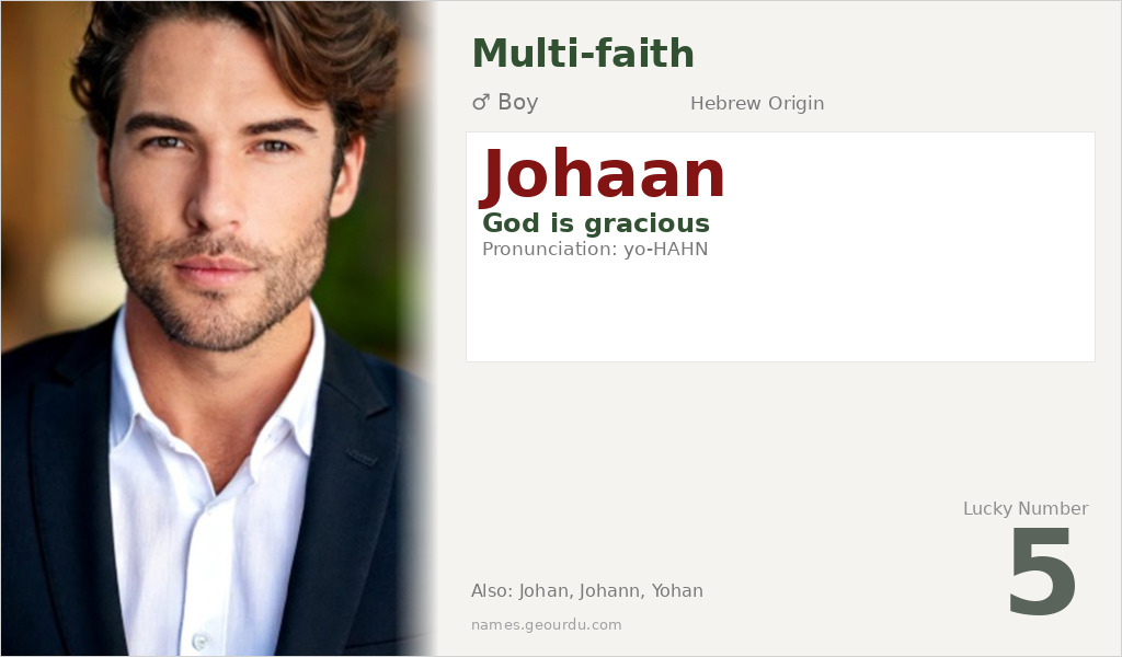 Johaan Name Meaning and Details