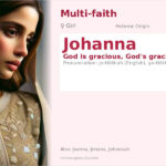 Johanna Name Meaning and Details