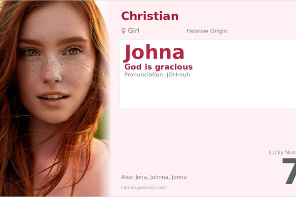 Johna Name Meaning — Hebrew Origin, Girl Name & Details (2025)