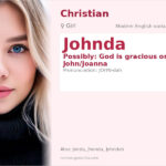 Johnda Name Meaning and Details