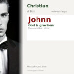 Johnn Name Meaning and Details