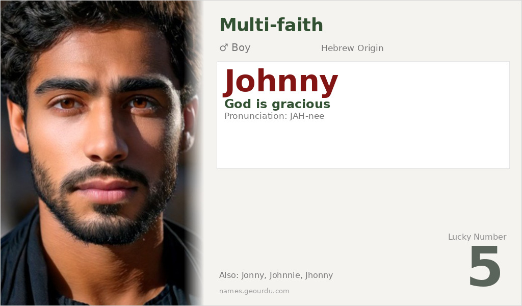 Johnny Name Meaning and Details