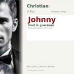 Johnny Name Meaning and Details