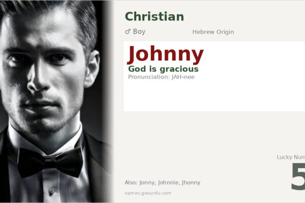 Johnny Meaning — Origin, Gender & Details (2025)